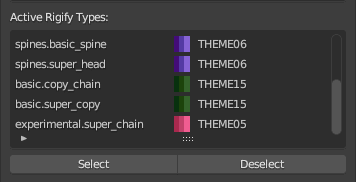 Active Rigify Types